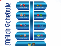 Pekan 22 BRI Super League: Tikungan Penentu Menuju Tangga Juara