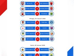 Prediksi BRI Super League Pekan ke-16: Duel Panas di Awal Tahun, Persib Tantang Persik, Bali United vs Arema Jadi Sorotan